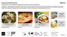 Meal Trend Report Research Insight 7