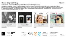 Matchmaking Trend Report Research Insight 5