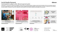 Payment System Trend Report Research Insight 2