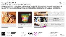 Superfood Breakfast Trend Report Research Insight 3