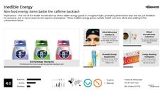 Energy Food Trend Report Research Insight 8