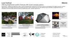Tent Trend Report Research Insight 1