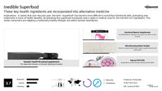 Skincare Trend Report Research Insight 4
