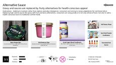 Cook Book Trend Report Research Insight 3