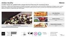 Flavor Enhancement Trend Report Research Insight 3