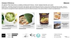 Gluten-Free Trend Report Research Insight 7