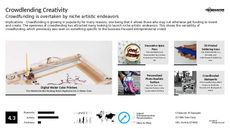 Creativity Trend Report Research Insight 5