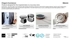 Disability Tech Trend Report Research Insight 5