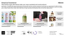 Herbal Beverage Trend Report Research Insight 1