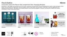 Floral Trend Report Research Insight 4