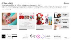 Baby Footwear Trend Report Research Insight 5