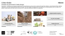Baby Footwear Trend Report Research Insight 6