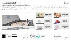 Infant Product Trend Report Research Insight 4