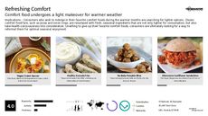Spring Trend Report Research Insight 3