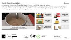 Winter Trend Report Research Insight 2