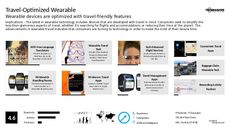 Smartwatch Trend Report Research Insight 4