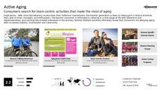 Boomer Tech Trend Report Research Insight 8