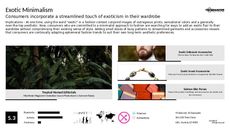 Minimalist Couture Trend Report Research Insight 3