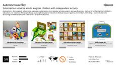 Early Education Trend Report Research Insight 5