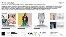 Fabric Trend Report Research Insight 1