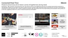 Meal Planning Trend Report Research Insight 6