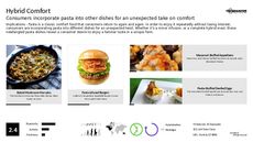 Flavor Infusion Trend Report Research Insight 1
