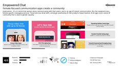 Messaging Trend Report Research Insight 6
