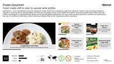 Upscale Dining Trend Report Research Insight 6