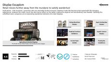 Retail Display Trend Report Research Insight 2