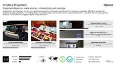 Sensory Trend Report Research Insight 4