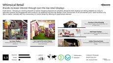 Digital Grocery Trend Report Research Insight 3
