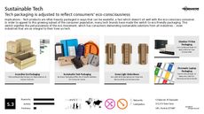 Reusable Tech Trend Report Research Insight 7