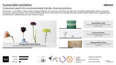 Biodegradable Trend Report Research Insight 4