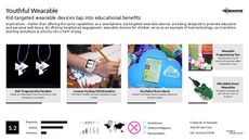 Smartwatch Trend Report Research Insight 5