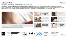 Wearable Tech Trend Report Research Insight 7