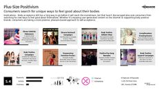 Plus-Size Fashion Trend Report Research Insight 3
