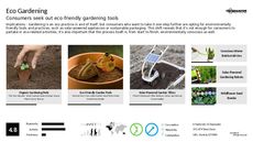 Solar Powered Trend Report Research Insight 6