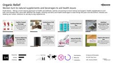 Skincare for Men Trend Report Research Insight 6