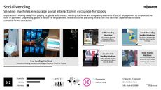 Payment System Trend Report Research Insight 5