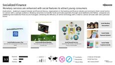 Payment Tech Trend Report Research Insight 2