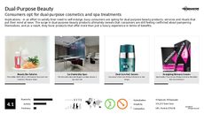 Beauty Product Trend Report Research Insight 5