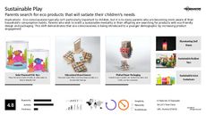 Eco-Conscious Trend Report Research Insight 4