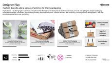 Designer Product Trend Report Research Insight 2