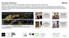 Custom Branding Trend Report Research Insight 7