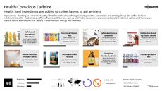 Healthy Lifestyle Trend Report Research Insight 1