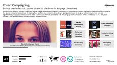 Humanized Branding Trend Report Research Insight 1
