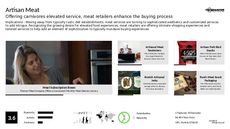 Artisanal Product Trend Report Research Insight 6