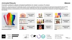 Cosmetic Packaging Trend Report Research Insight 4