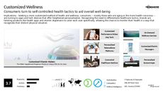Customized Tech Trend Report Research Insight 2