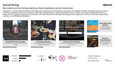 Networking Trend Report Research Insight 3